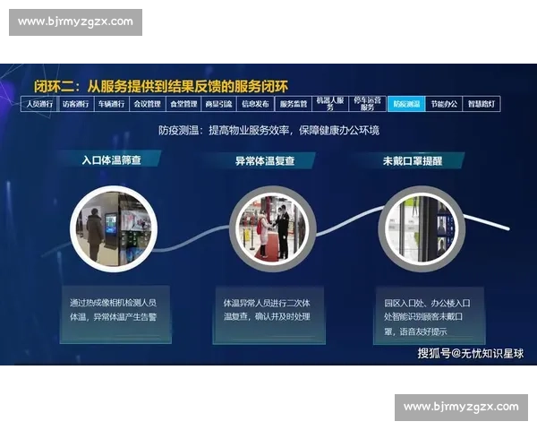以企业服务体系为核心打造高效智能化运营模式推动企业可持续发展