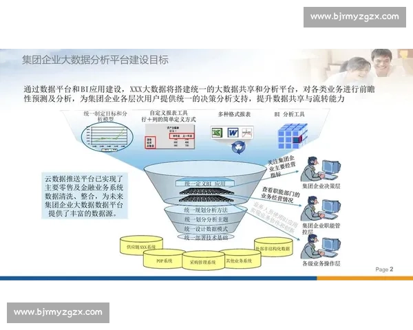围绕企业OA办公系统打造高效协同与数字化管理新模式发展路径探索